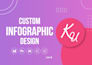 create modern infographic design, road map and diagram